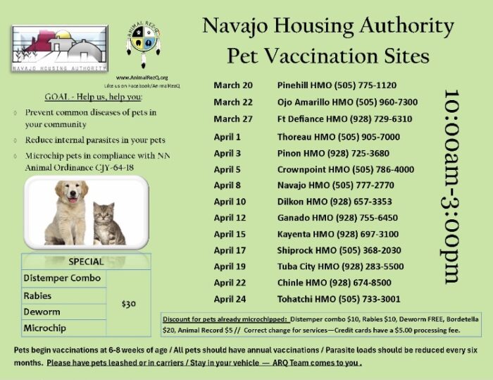 Amimal Rez-q NHA Vaccination sites March and April